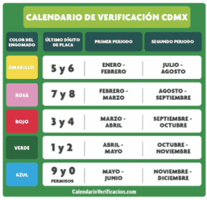 Calendario de Verificación Vehicular CDMX